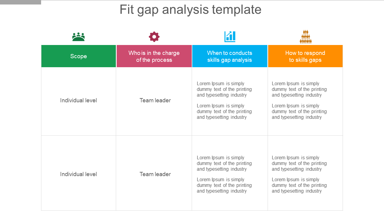 Simple gap analysis template